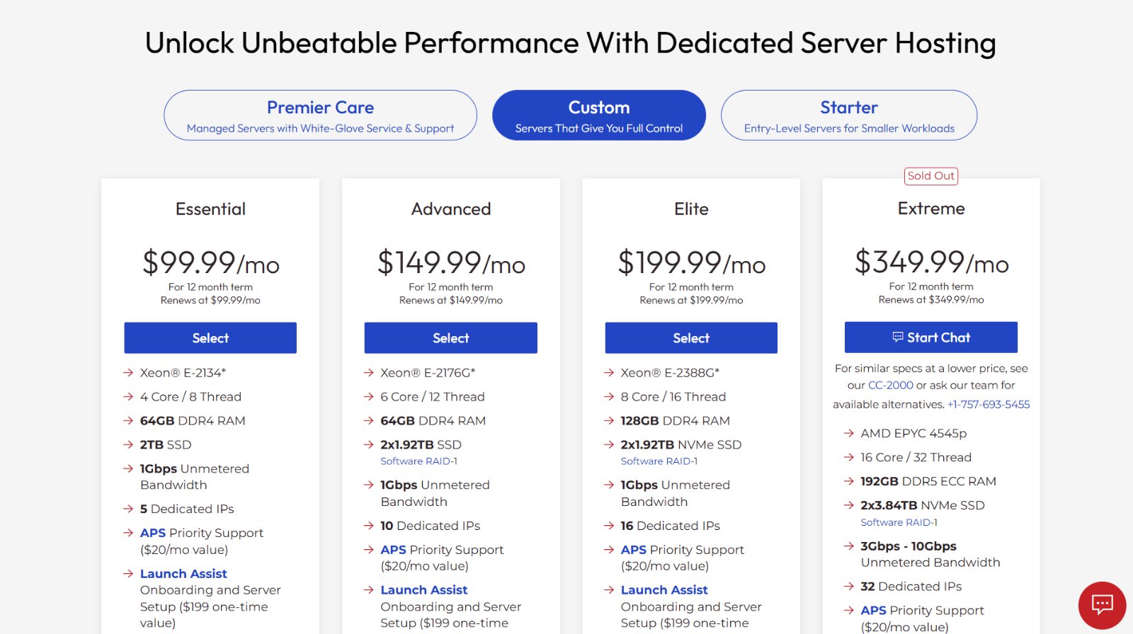 InMotion Hosting Dedicated Pricing